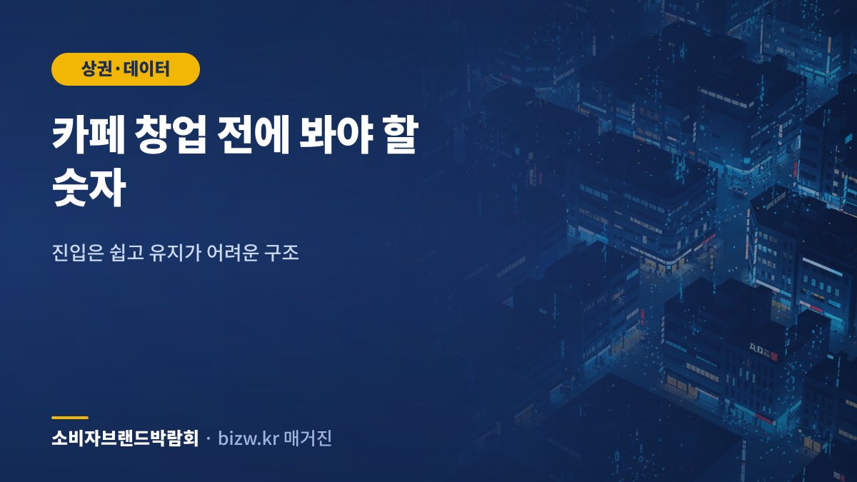 카페 창업 전에 봐야 할 숫자: 진입은 쉽고 유지가 어려운 구조