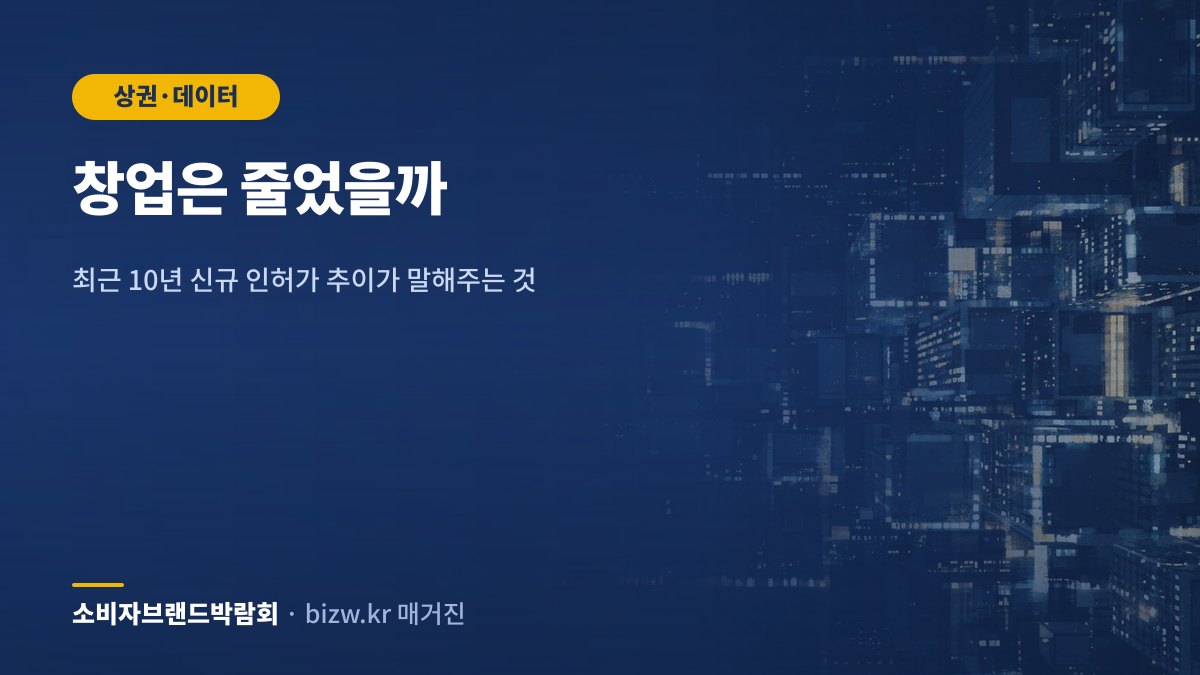창업은 줄었을까: 최근 10년 신규 인허가 추이가 말해주는 것