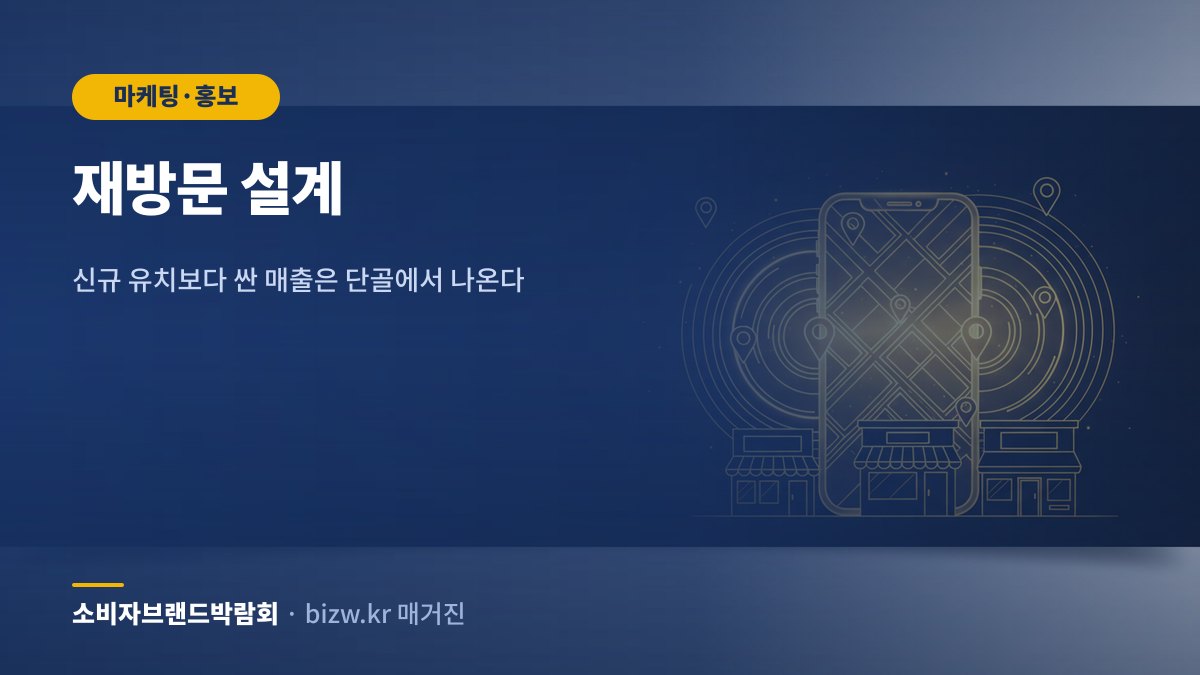 재방문 설계: 신규 유치보다 싼 매출은 단골에서 나온다