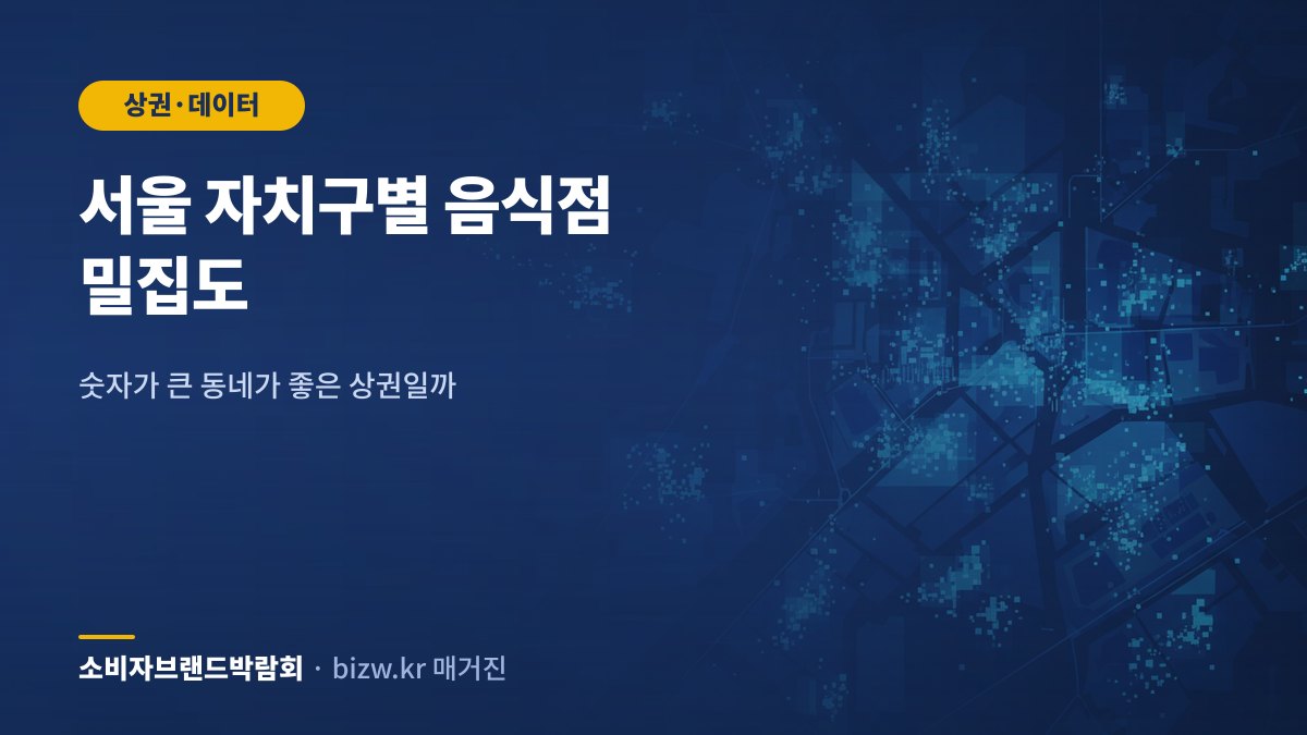 서울 자치구별 음식점 밀집도: 숫자가 큰 동네가 좋은 상권일까