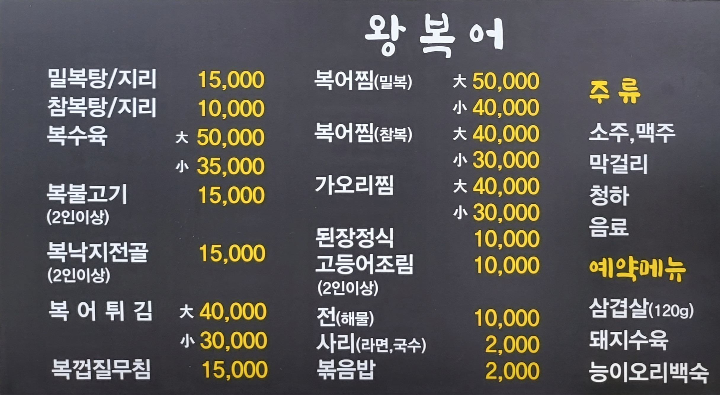 왕복어