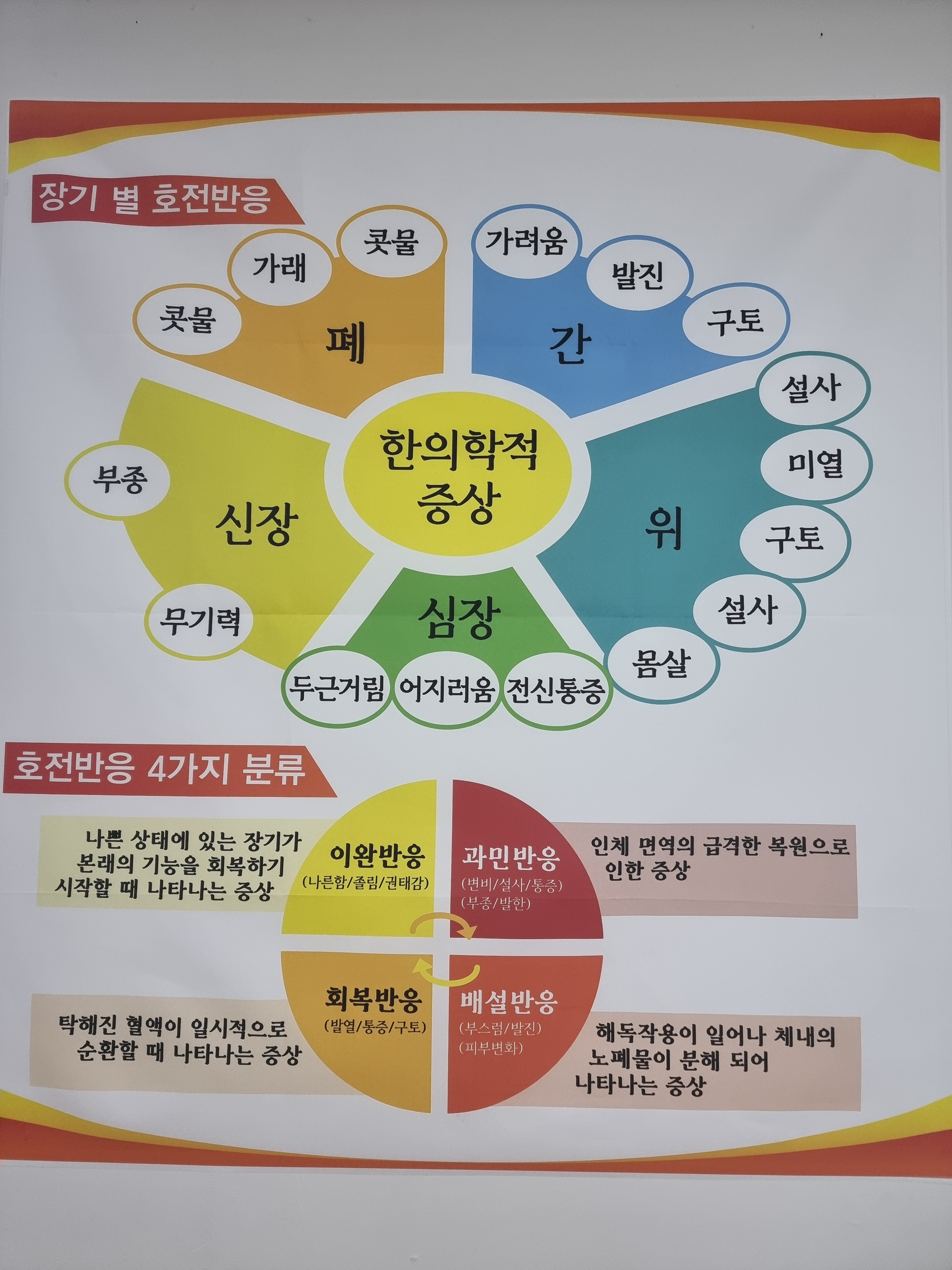 숲마루족욕방