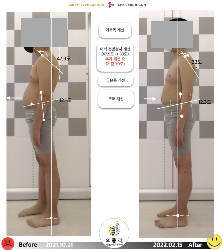 으뜸리체형분석운동센터