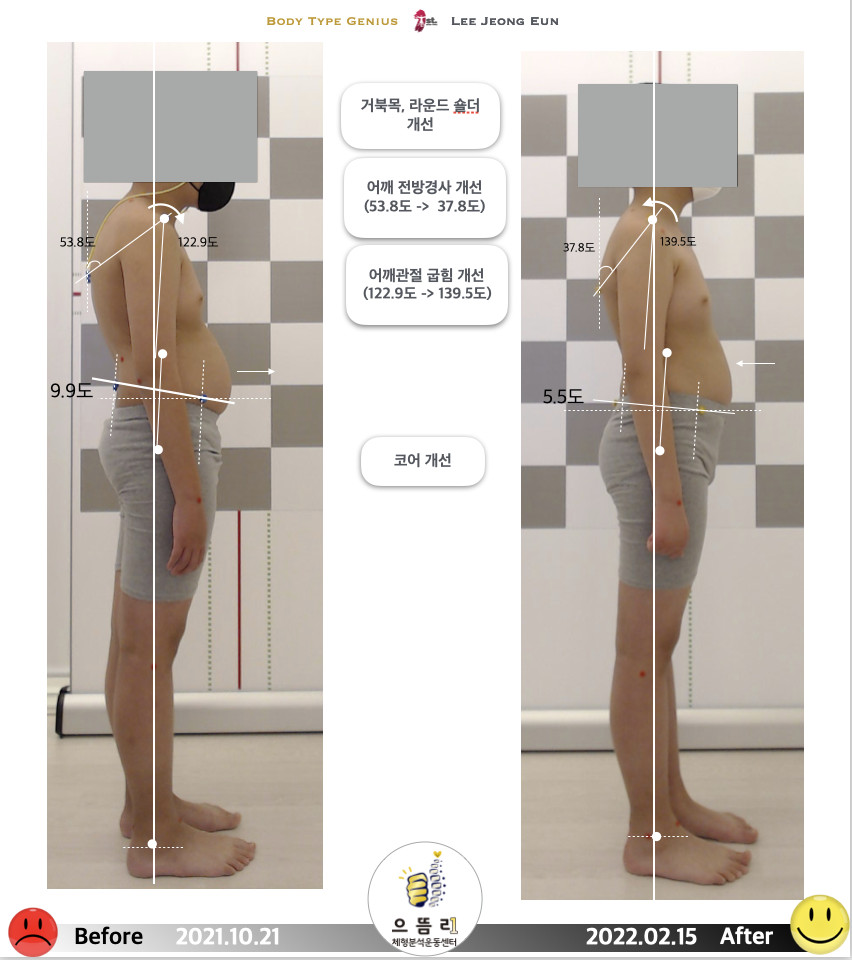 으뜸리체형분석운동센터