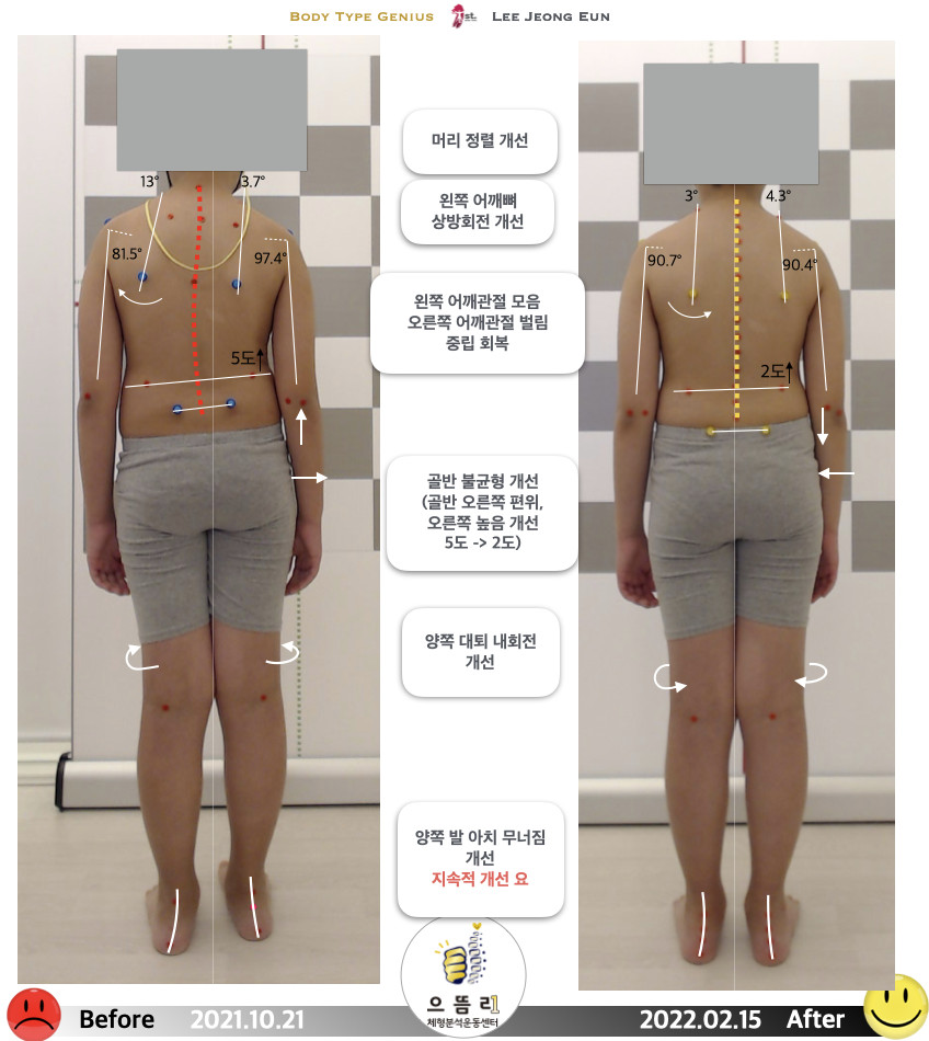 으뜸리체형분석운동센터
