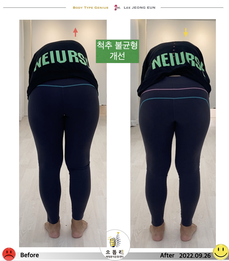으뜸리체형분석운동센터