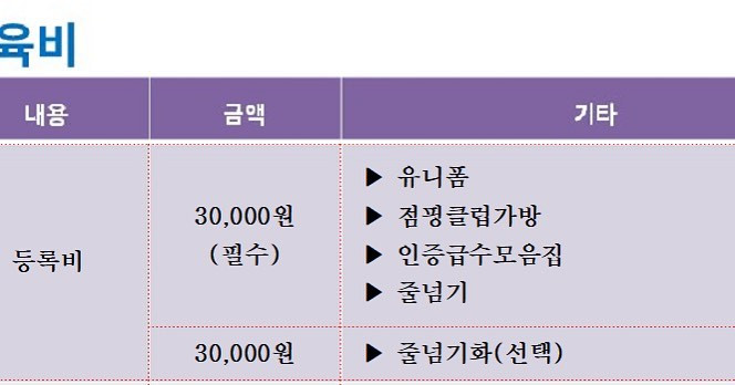 점핑클럽음악줄넘기전문교육관