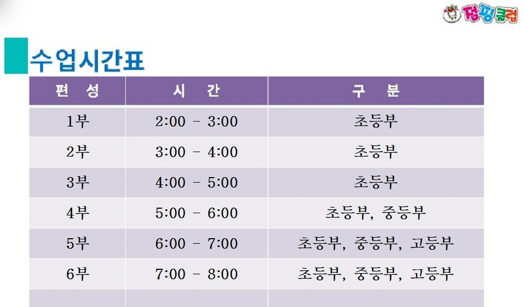 점핑클럽음악줄넘기전문교육관