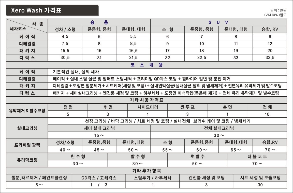 제로워시