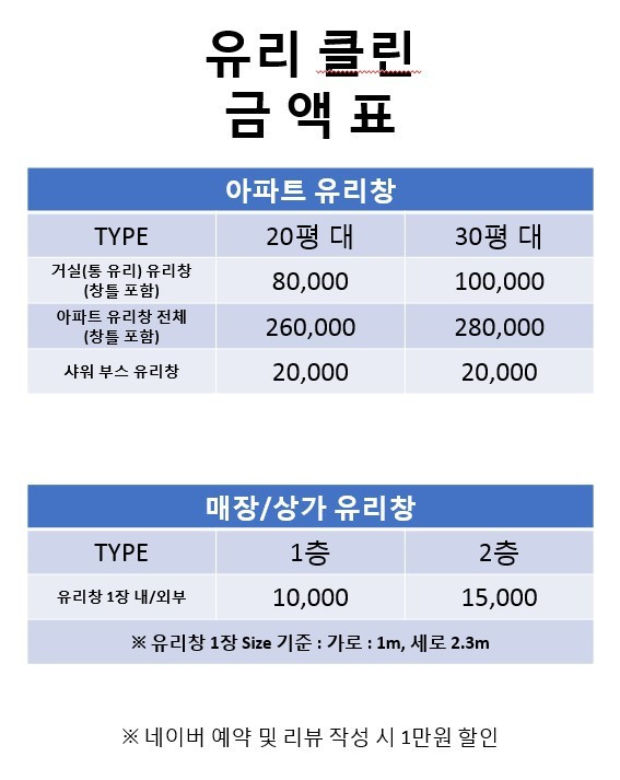 유리클린