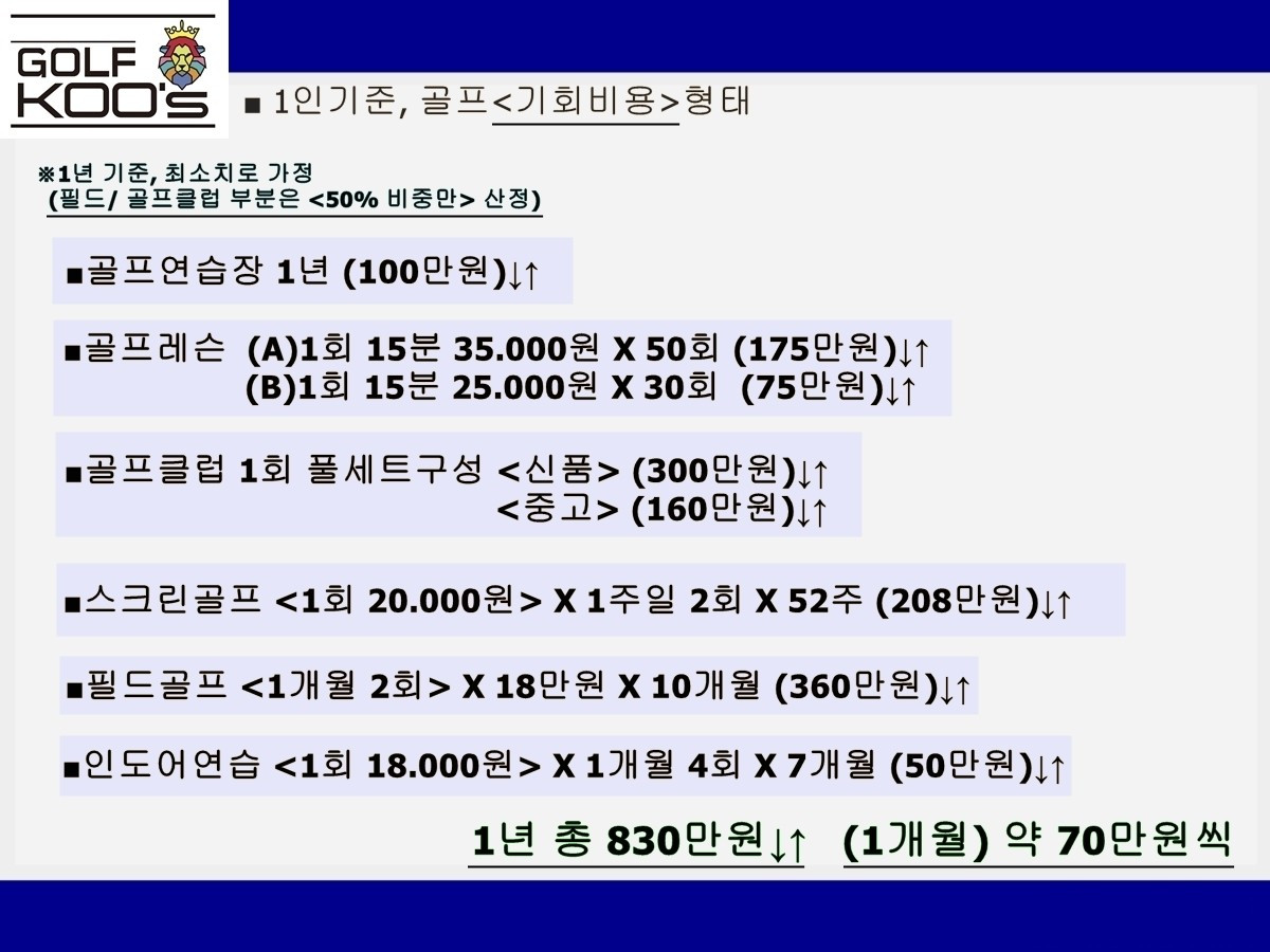골프쿠스