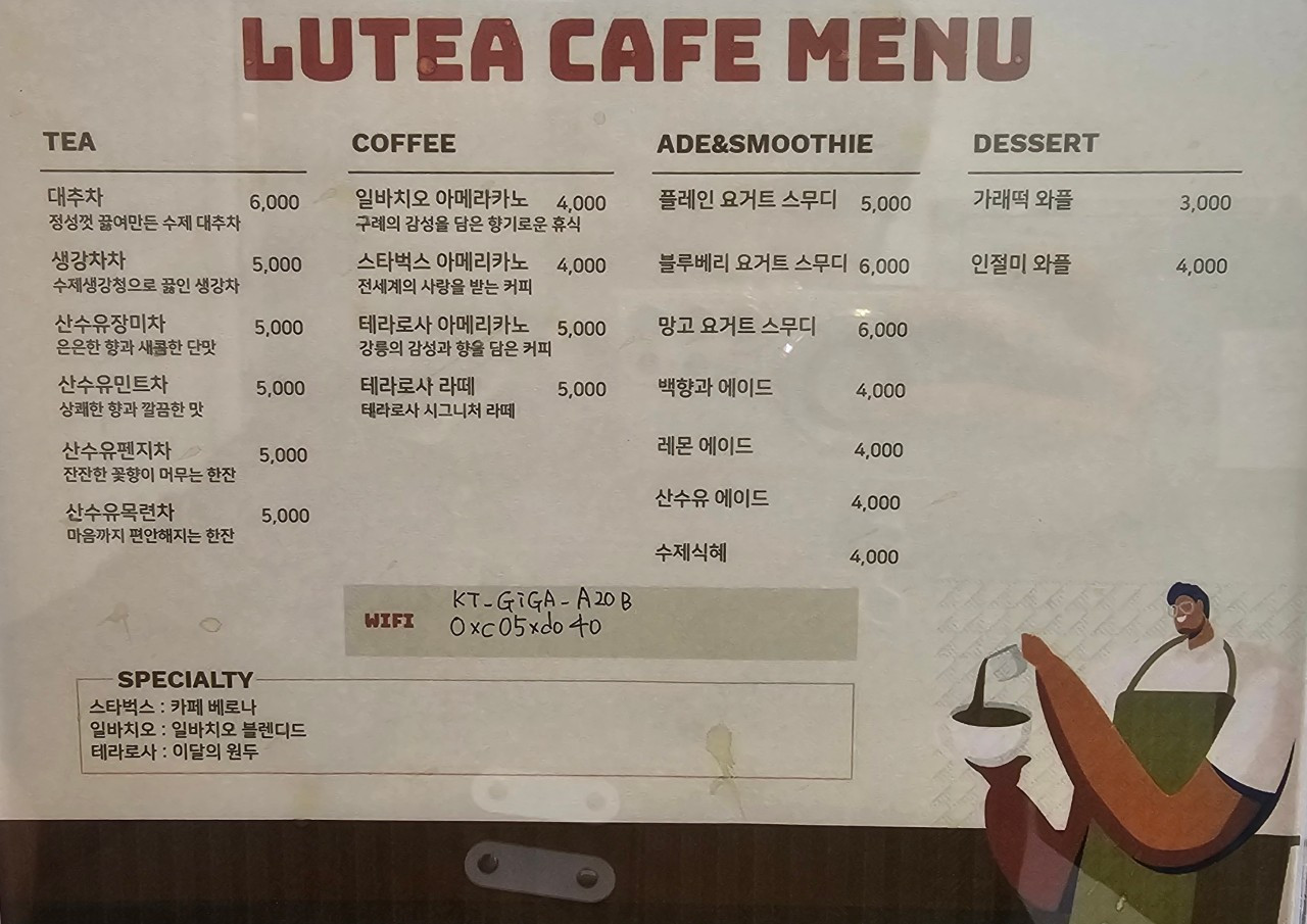 카페루테아