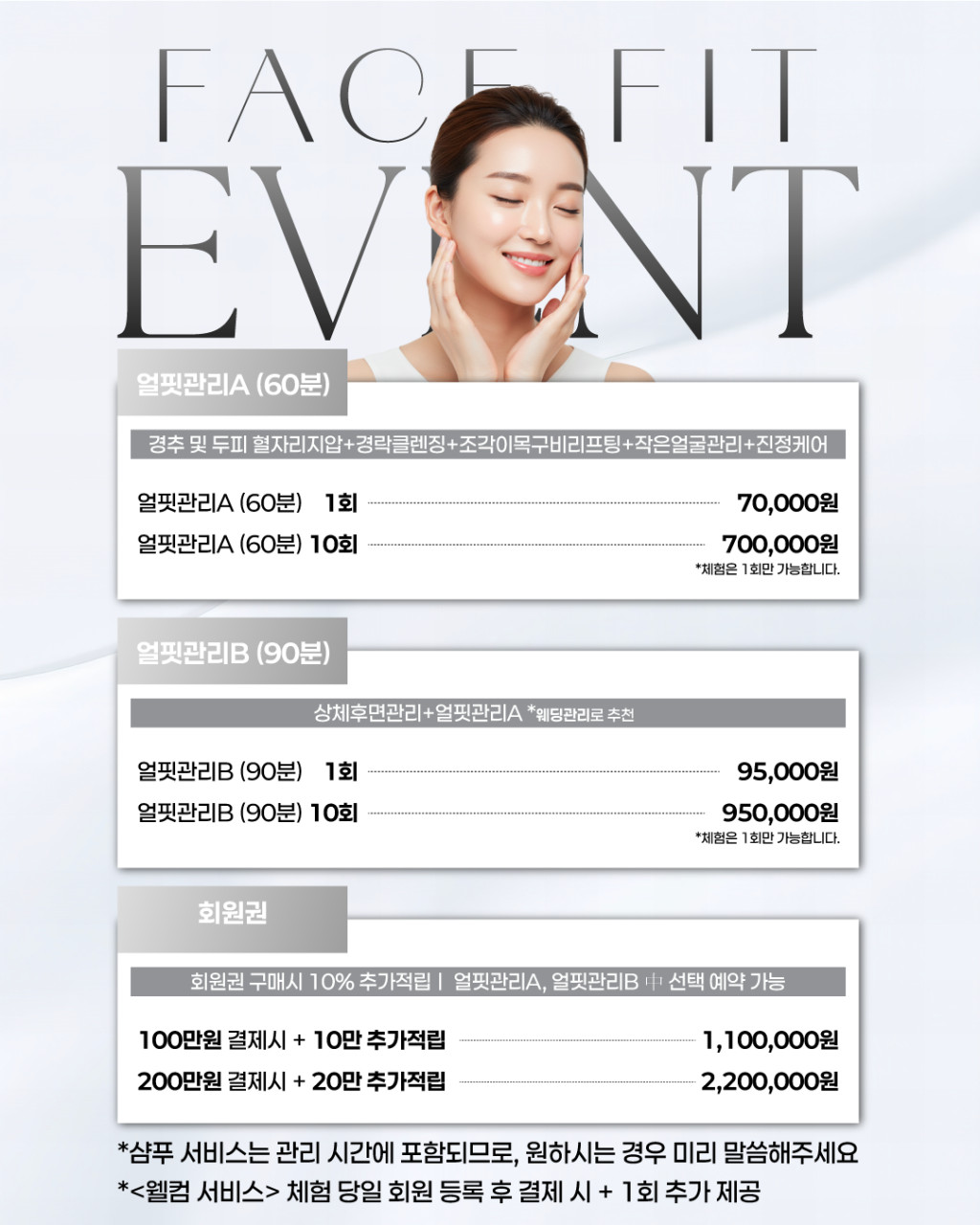얼굴핏
