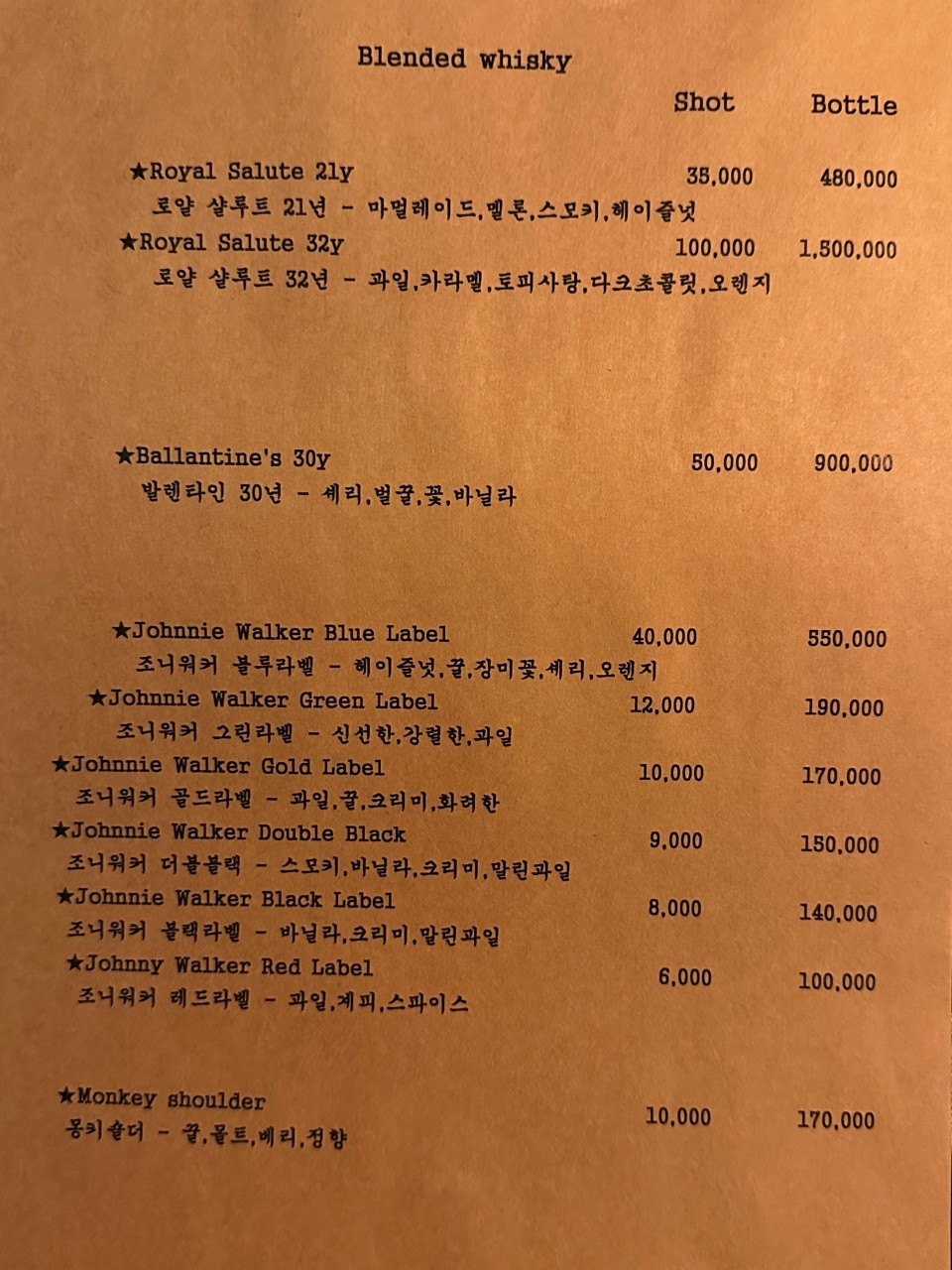 몰씨