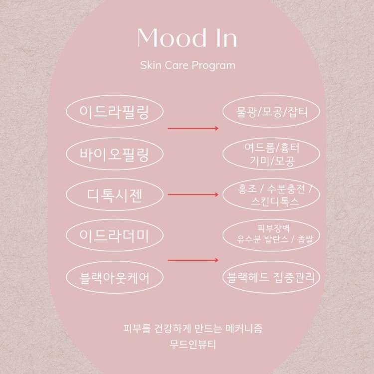 무드인뷰티