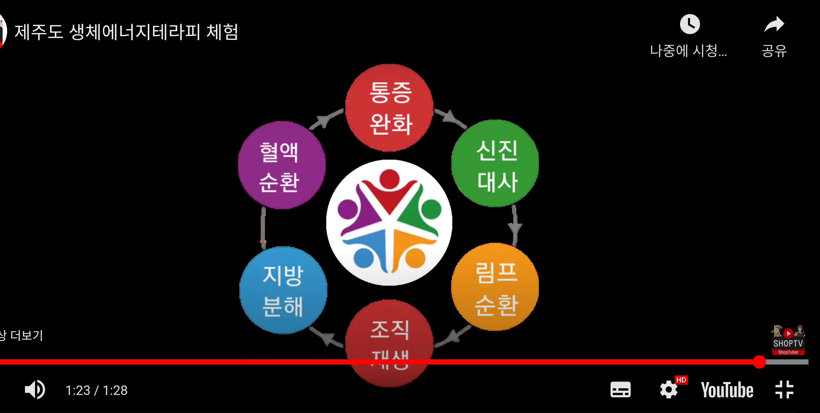 창인약손가&셀렌뷰티